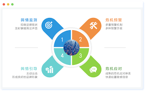 beats365中文官网 齐齐哈尔建设智慧城市